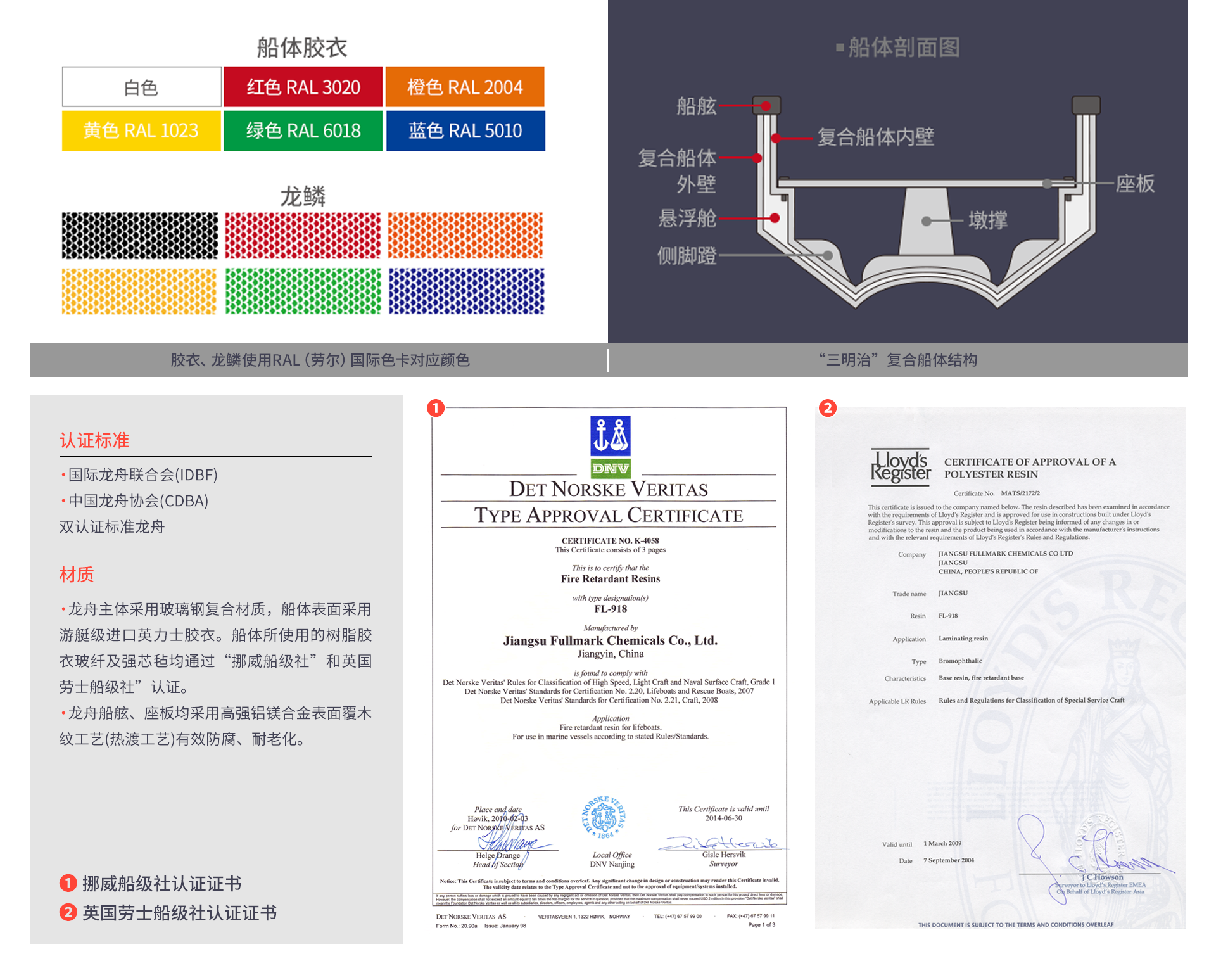 产品介绍处图片展示.png